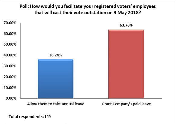 Poll2018A.jpg