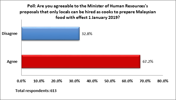 Poll2019A.jpg
